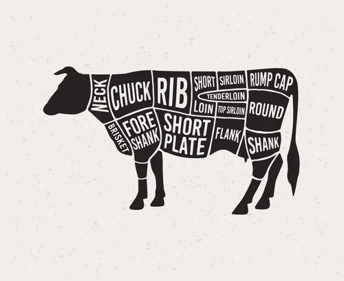 100% Grass - Fed Beef - CalisteaQuarter Deposit