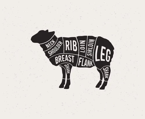 100% Grass - Fed Lamb - CalisteaWhole Deposit