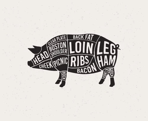 Forested Pork – Pasture & Woodland Raised - CalisteaWhole Deposit